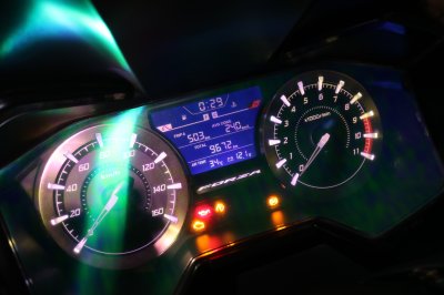 HONDA FORZA 350 ปี 2021 ไมล์ 9,xxx โล!!!