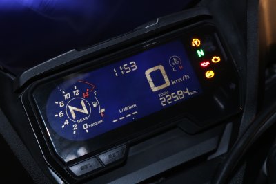 HONDA CBR650R ปี 2020 จด 2021