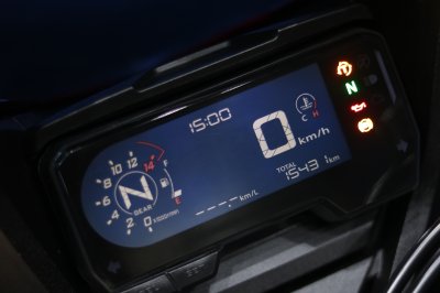 HONDA CBR650R ปี 2019