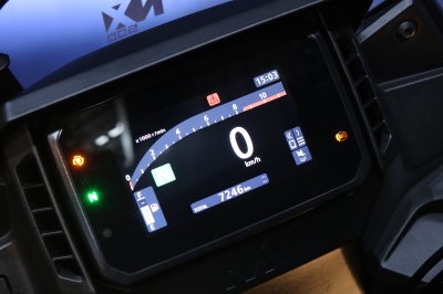 HONDA NX500 ปี 2025 ไมล์ 7,xxx โล!!
