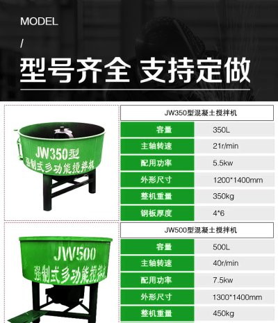 เครื่องผสมปากแบน 500 ลิตร