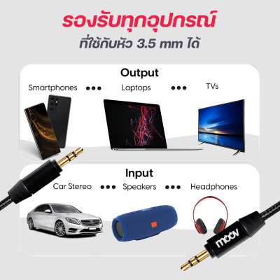 Moov AUX01  3.5mm to 3.5mm สายลำโพงยาว 1.2 เมตร