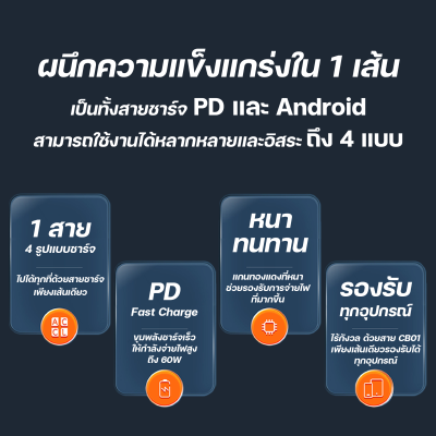 Moov CB01 สายชาร์จเร็ว ฟาสชาร์จ 4 in 1 USB/ Type C/ L Cable