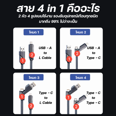 Moov CB02 สายชาร์จมือถือ ชาร์จเร็ว 4 in 1 USB/ Type C/ L Cable Moov CB02 สายชาร์จมือถือ ชาร์จเร็ว 4 in 1 USB/ Type C/ L Cable