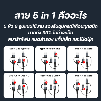Moov CB05 สายชาร์จ ชาร์จเร็วสูงสุด 60W  5 in 1 Moov CB05 สายชาร์จ ชาร์จเร็วสูงสุด 60W  5 in 1