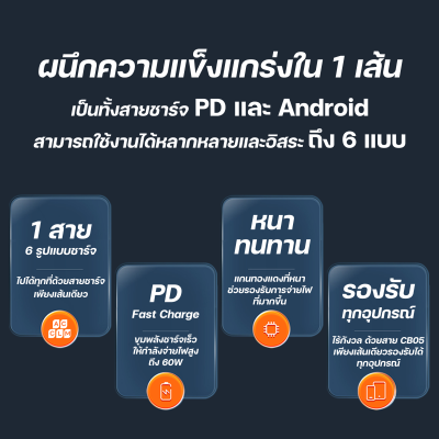 Moov CB05 สายชาร์จ ชาร์จเร็วสูงสุด 60W  5 in 1 Moov CB05 สายชาร์จ ชาร์จเร็วสูงสุด 60W  5 in 1