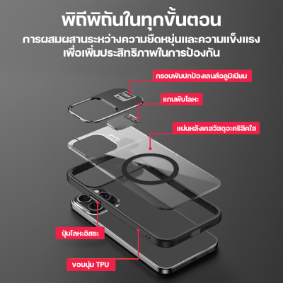 MOOV CS06  CASE MAGSAFE  เคส IPHONE