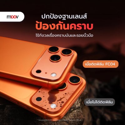 MOOV FC04 Anti-Scratch Lens Base Protector Matte