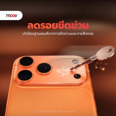 MOOV FC04 Anti-Scratch Lens Base Protector Matte