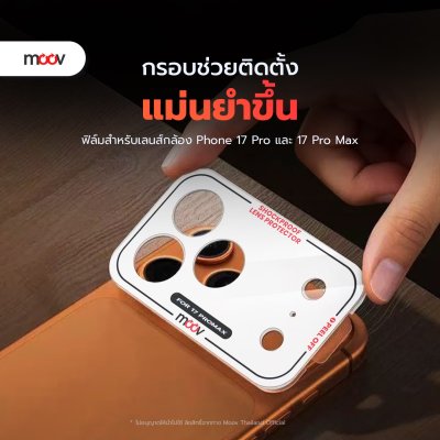 MOOV FC04 Anti-Scratch Lens Base Protector Matte