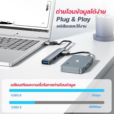 Moov HUB01 2 in 1 USB & Type C ฮับ 4 พอร์ต