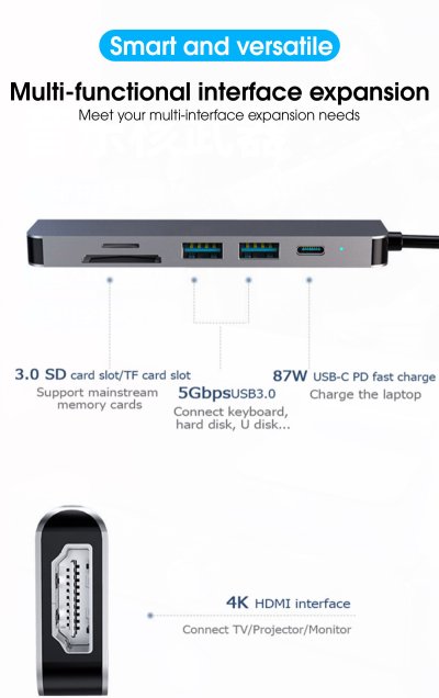 Moov HUB04 USB Hub Type C ฮับ 6 in 1