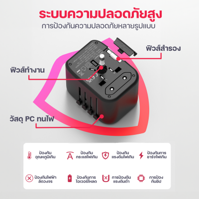 Moov TA02 หัวแปลงปลั๊กไฟ Universal Travel Adapter