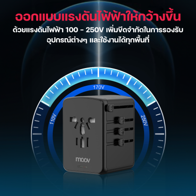 Moov TA03 หัวแปลงปลั๊กไฟ Universal Travel Adapter  US AU EU UK