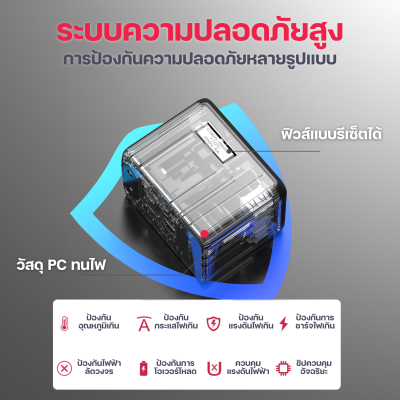 Moov TA03 หัวแปลงปลั๊กไฟ Universal Travel Adapter  US AU EU UK