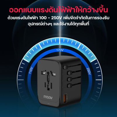 Moov TA05 หัวแปลงปลั๊กไฟ GaN 65W Universal Travel Adapter