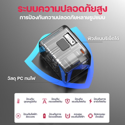 Moov TA05 หัวแปลงปลั๊กไฟ GaN 65W Universal Travel Adapter