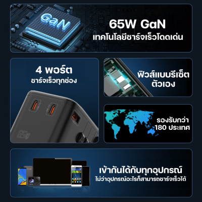 Moov TA05 หัวแปลงปลั๊กไฟ GaN 65W Universal Travel Adapter