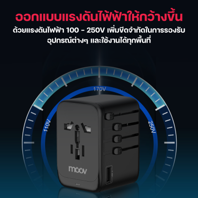 Moov TA06 หัวแปลงปลั๊กไฟ GaN 100W Universal Travel Adapter