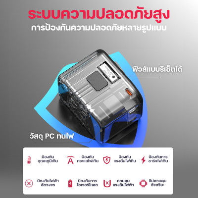 Moov TA06 หัวแปลงปลั๊กไฟ GaN 100W Universal Travel Adapter