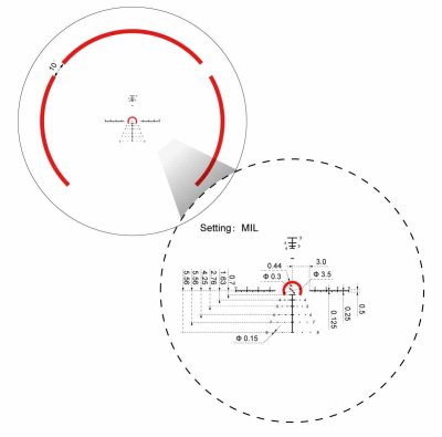 กล้องยิงเร็วVector optics Constantine 1-8x24 RAR FFP scope
