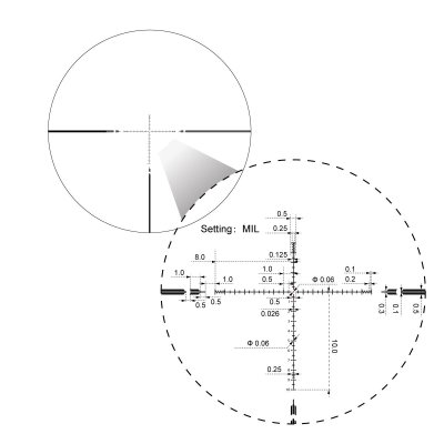 กล้องติดปืน Vector optics Orion Pro Max 6-24x50 MIL HD FFP