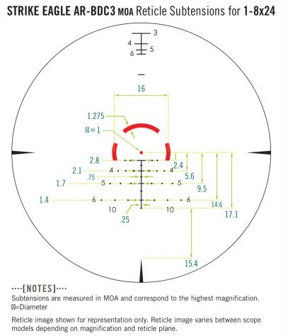 STRIKE EAGLE® 1-8X24  AR-BDC3 (MOA) Reticle | 30 mm Tube STRIKE EAGLE® 1-8X24  AR-BDC3 (MOA) Reticle | 30 mm Tube