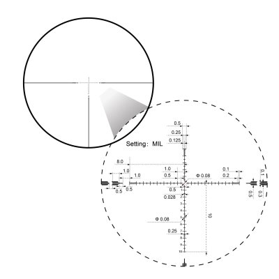 สโคปไรเฟิลVector optics  Orion Pro MAX 4-16x44 MIL HD FFP