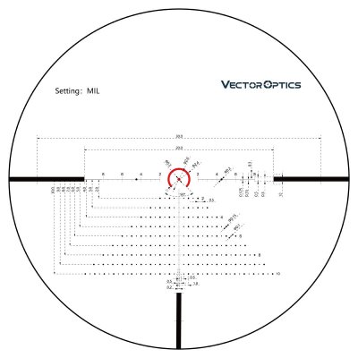 กล้องติดปืนVECTOR OPTICS Constantine 1-8x24 FFP Riflescope