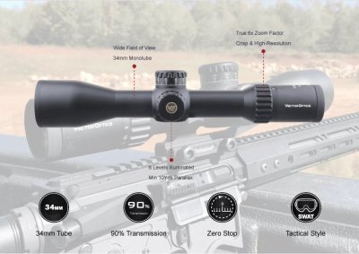 กล้องติดปืนVECTOR OPTICS 34mm Continental x6 3-18x50 FFP