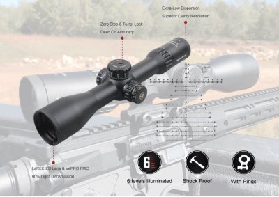 กล้องติดปืนVECTOR OPTICS 34mm Continental x6 3-18x50 FFP