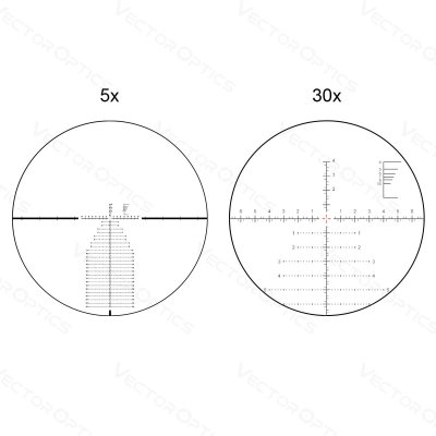 กล้องติดปืนVECTOR OPTICS Continental x6 5-30x56 MBR FFP