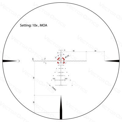 กล้องติดปืน VECTOR OPTICS Constantine 1-10x24 Riflescope