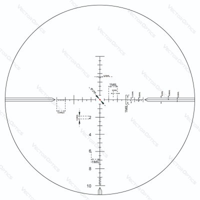 กล้องติดปืน VECTOR OPTICS Taurus 3-18x50FFP Riflescope