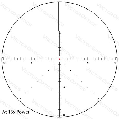 กล้องติดปืน VECTOR OPTICS Veyron 4-16x44 IR FFP  Riflescope