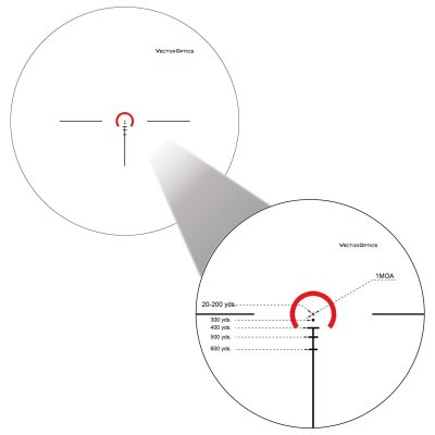 VECTOR OPTICS Aston 1-6x24SFP Riflescope