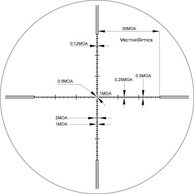 กล้องติดปืน VECTOR OPTICS Aston 3-18x44SFP Riflescope