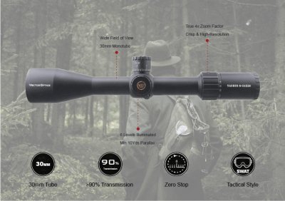 กล้องติดปืน VECTOR OPTICS Taurus 6-24x50 HD HT Riflescope