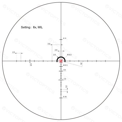 VictOptics S6 1-6x24i Fiber LPVO Scope
