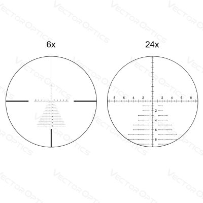 VictOptics S4  6-24x50 First Focal Plane Riflescope