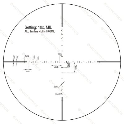 กล้องติดปืน VictOptics S4 AGN 4-16x44 SFP MDL Riflescope