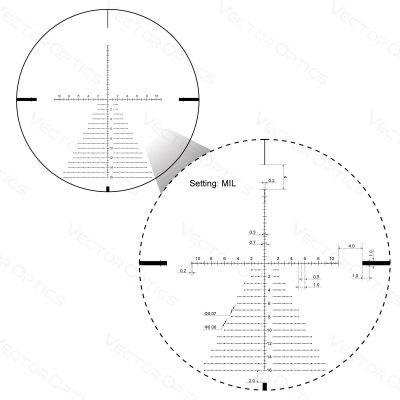 VictOptics S4  6-24x50 First Focal Plane Riflescope