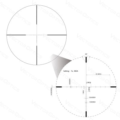 กล้องติดปืน VECTOR OPTICS Matiz 2-7x32 Riflescope