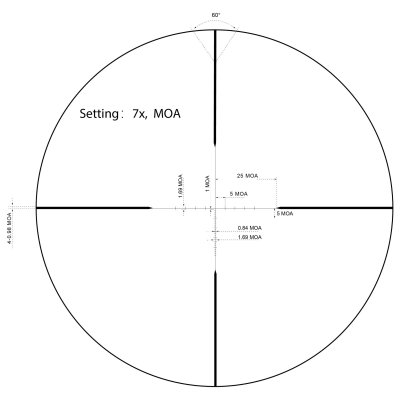 กล้องติดปืน VECTOR OPTICS Matiz 2-7x32 Riflescope