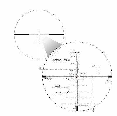 Vector optics Sentinel 6-24x50 FFP Rifle Scope