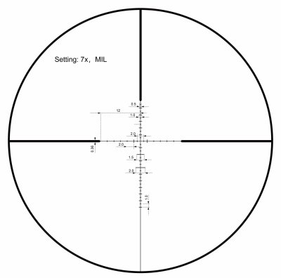 VictOptics SOI 4-12x40 Riflescope กล้องเล็งสายล่า