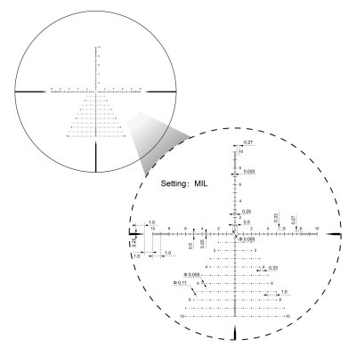 Vector optics Taurus GenII 4-32x56 ED FFP Rifle Scope