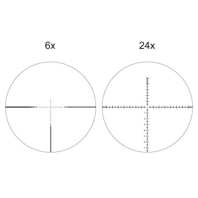 กล้องติดปืน Vector optics Orion Pro Max 6-24x50 MIL HD FFP