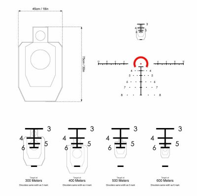 กล้องยิงเร็วVector optics Constantine 1-8x24 RAR FFP scope