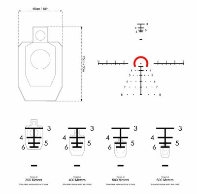 กล้องยิงเร็วVector optics Constantine 1-8x24 RAR FFP scope